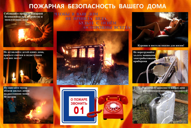 Пожарная безопасность в быту. Пожарная безопасность в быту.